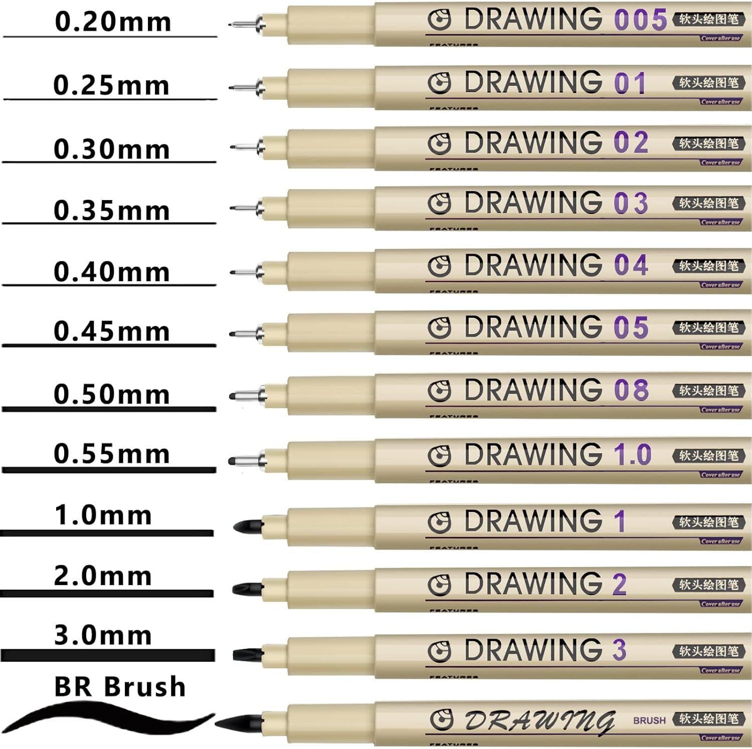 Muchcute Micro Fineliner Drawi - مراجعة Archive Box Set وسعره