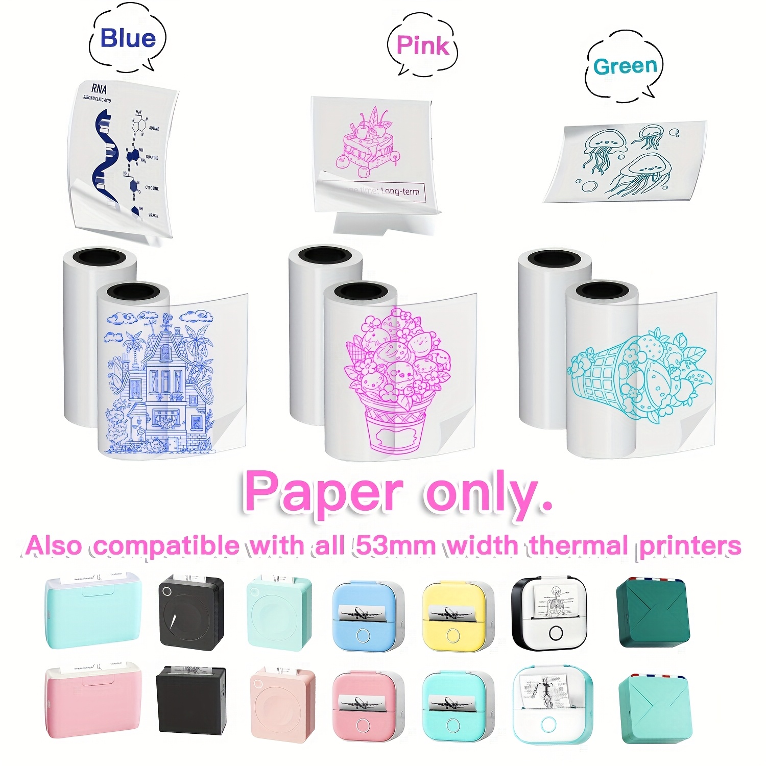M02 Transparent Colorful Therm - مراجعة Ink Blotter Paper وسعره